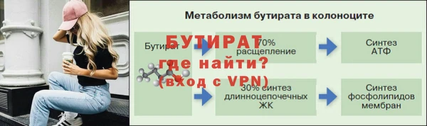 синтетический гашиш Богданович